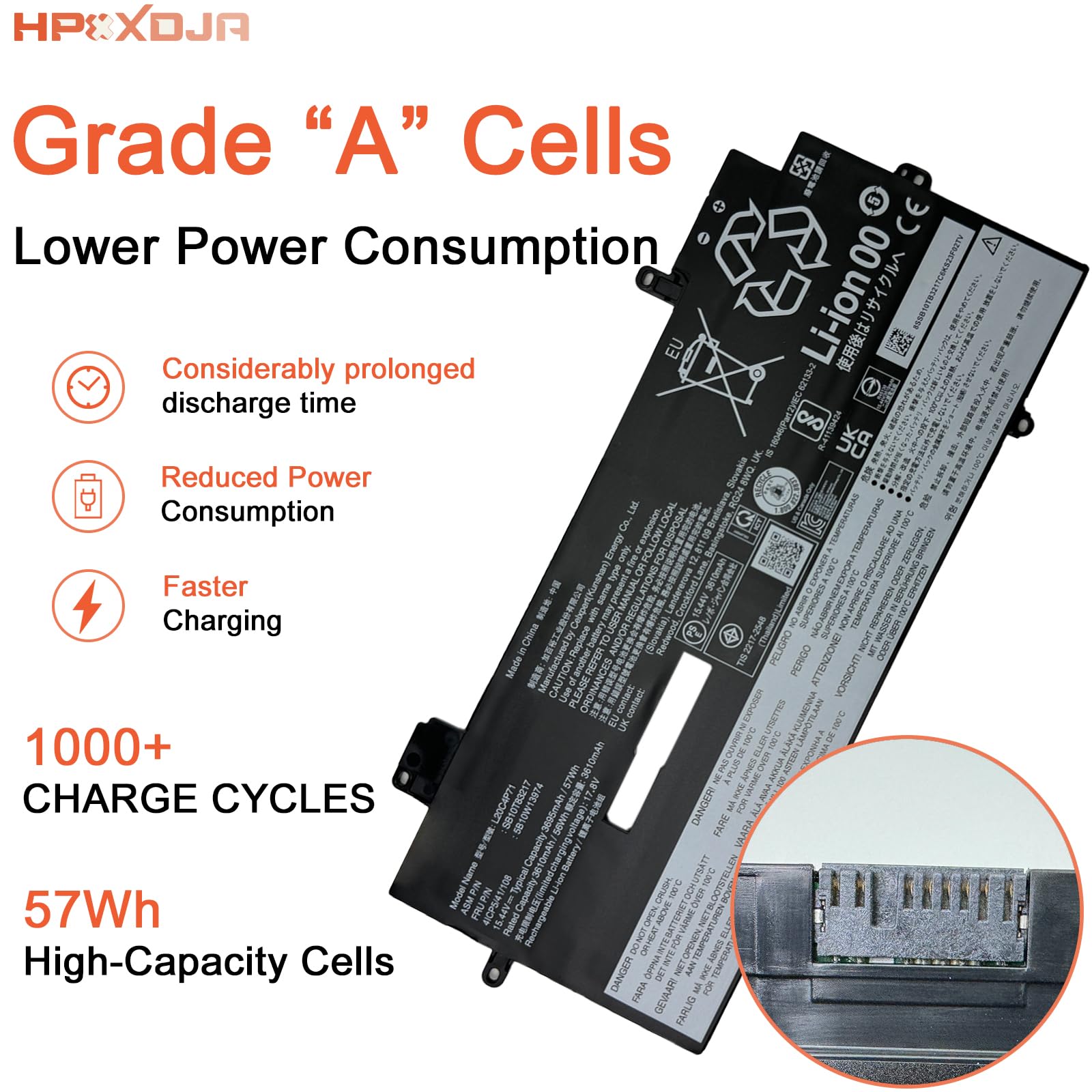 Amazon.com: HPXXDJA L20C4P71 Laptop Battery Replacement for Lenovo